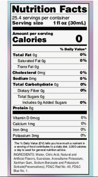 Sugar Free Unicorn Syrup
